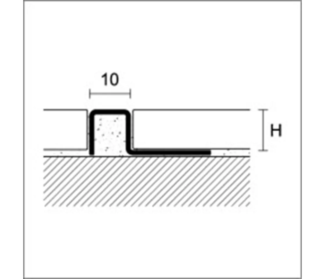Formstücke zu UIS Profile